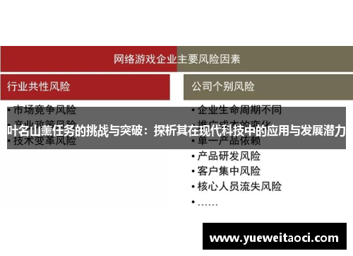 叶名山薰任务的挑战与突破：探析其在现代科技中的应用与发展潜力